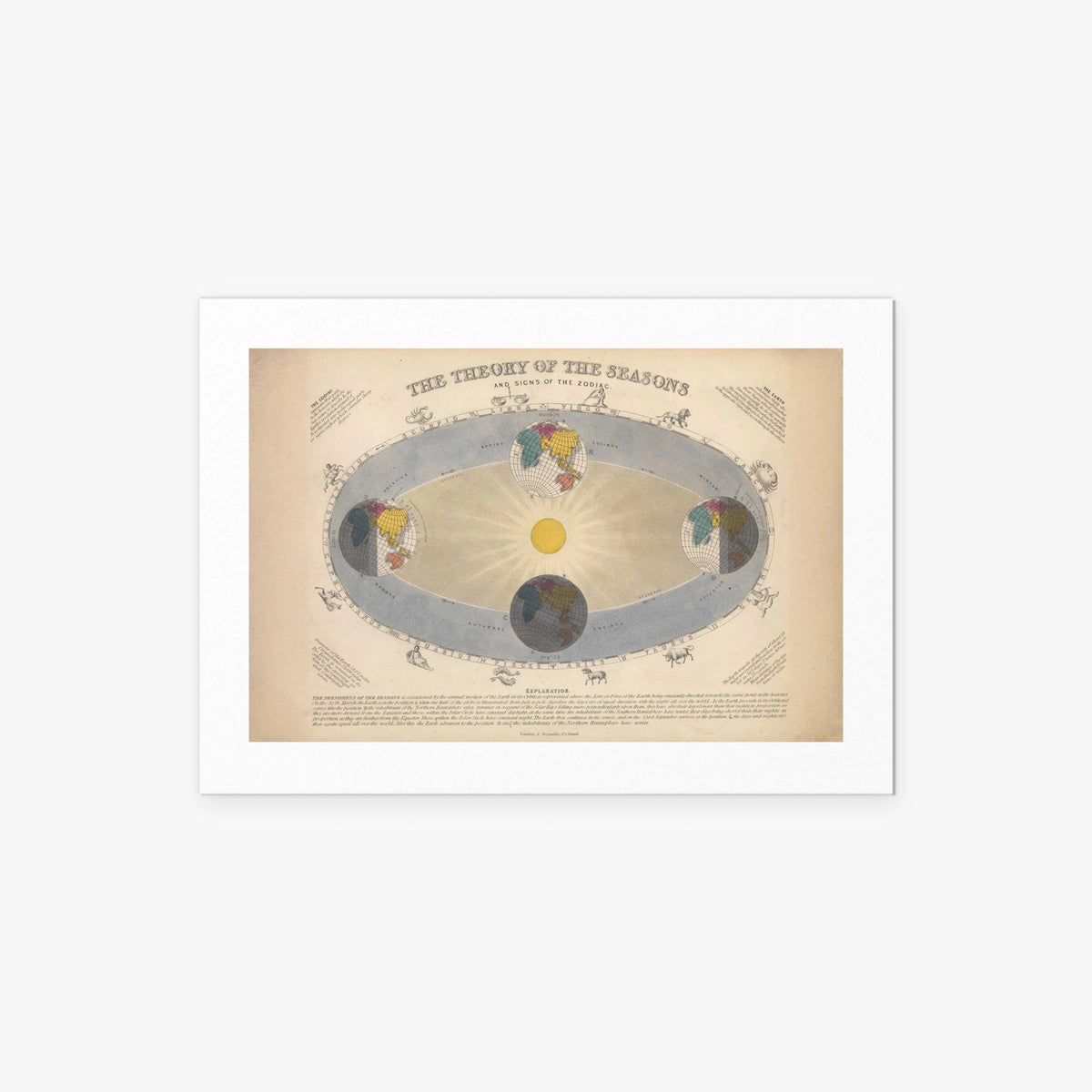 Stagioni e Zodiaco - John Emslie, opera di John Emslie (Illustrazione), stampa artistica su carta, 70x50cm