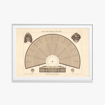 Il Teatro Greco - A. Pichler's Witwe & Sohn, opera di A. Pichler's Witwe & Sohn (Classici), stampa con passepartout e cornice bianca, 115x80cm