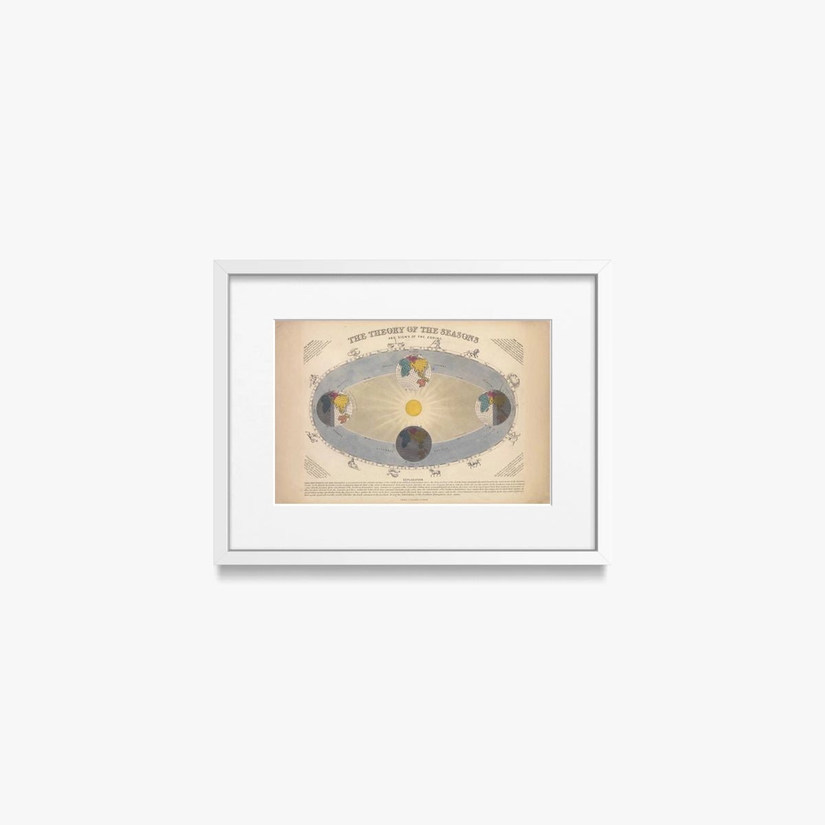 Teoria delle Stagioni e Segni dello Zodiaco - John Emslie, opera di John Emslie (Illustrazione), stampa con passepartout e cornice bianca, 40x30cm