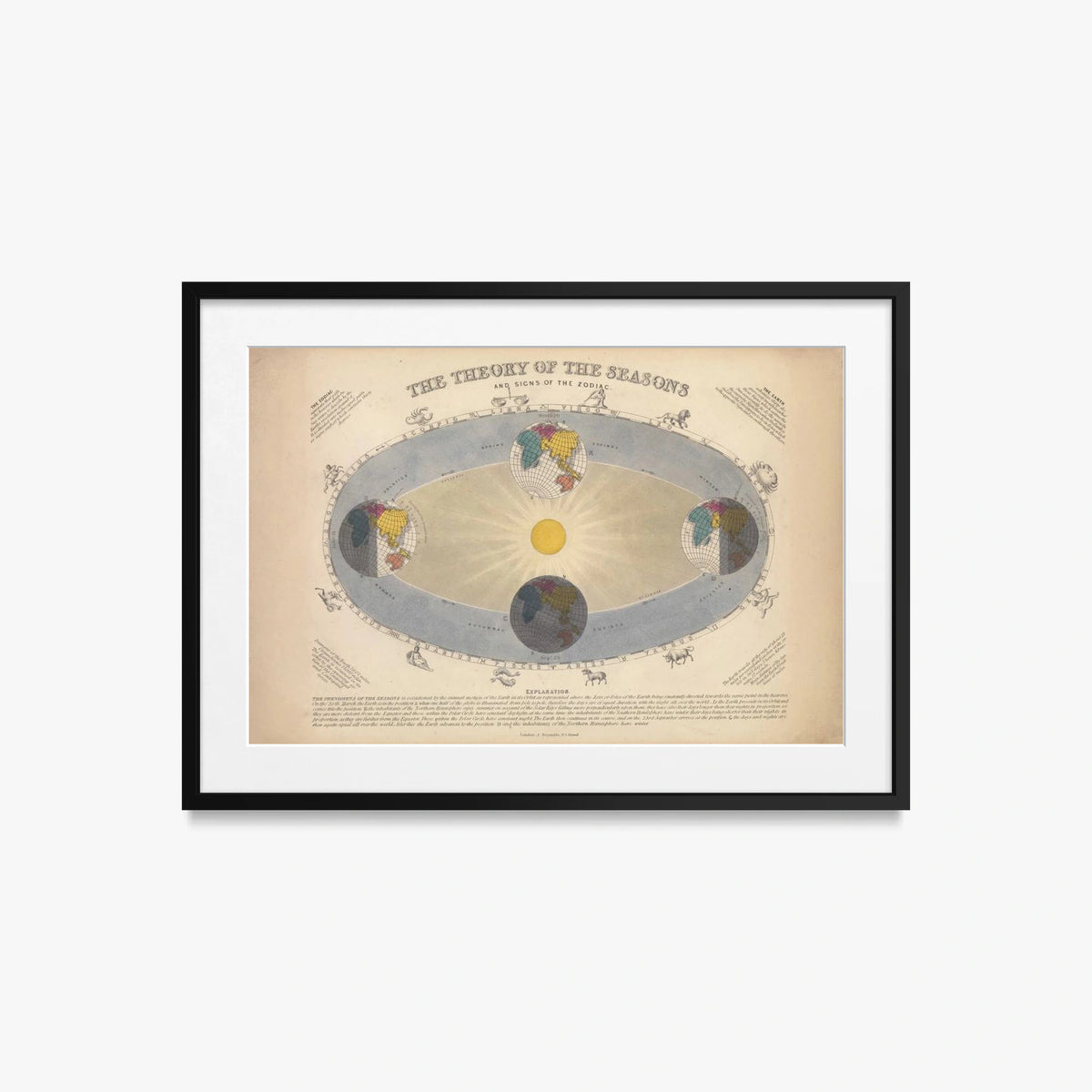 Teoria delle Stagioni e Segni dello Zodiaco - John Emslie, opera di John Emslie (Illustrazione), stampa con passepartout e cornice nera, 70x50cm