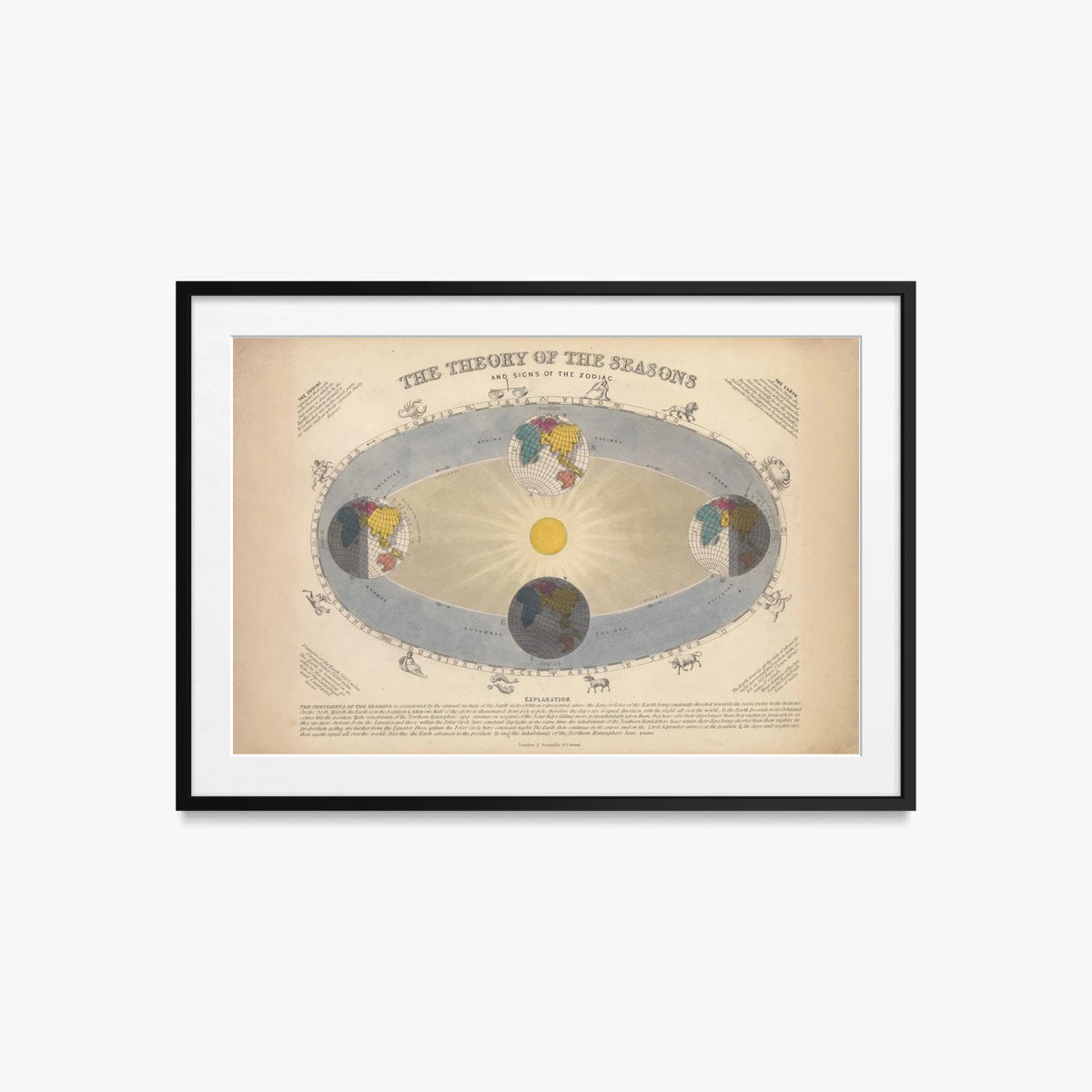 Teoria delle Stagioni e Segni dello Zodiaco - John Emslie, opera di John Emslie (Illustrazione), stampa con passepartout e cornice nera, 85x60cm